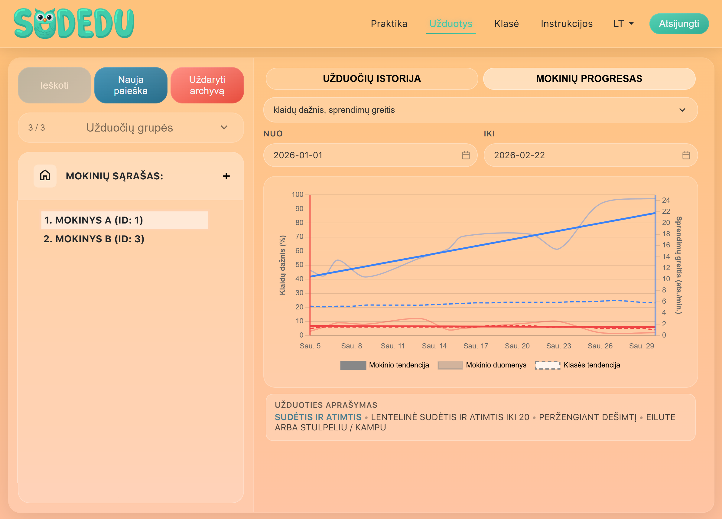 Užduoties peržiūra