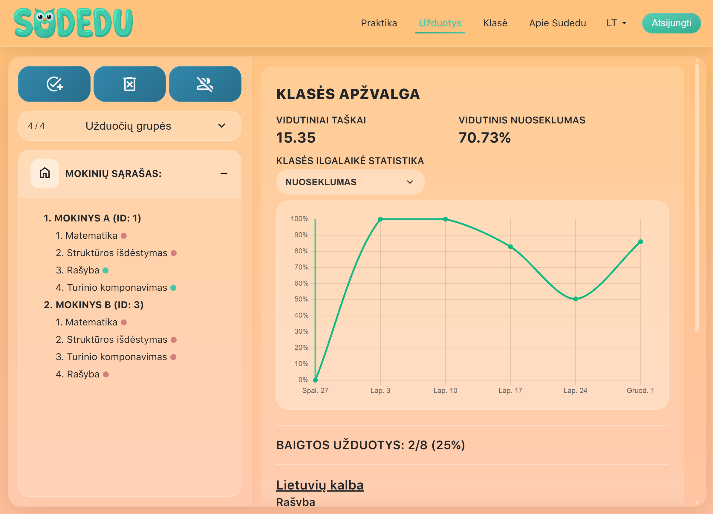 Mokinio užduočių sąrašas
